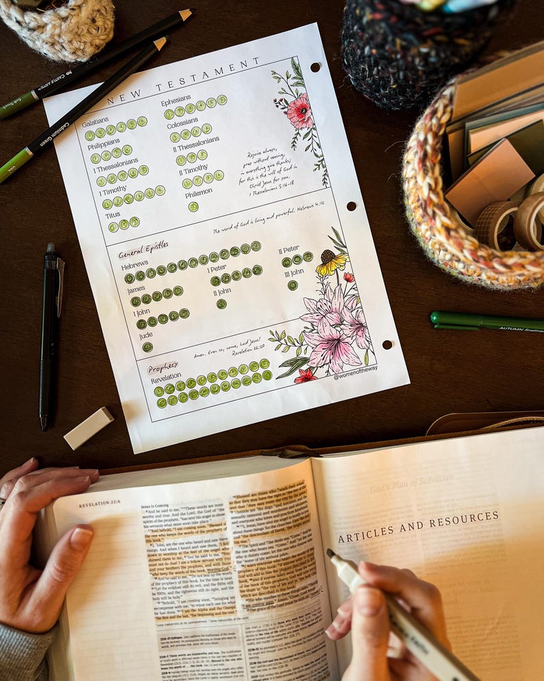 May include: A Bible study layout with a floral design, featuring a printed New Testament checklist and an open Bible. The checklist includes book names and circles. A hand highlights text in the Bible with a marker. Pens, pencils, and washi tape are also visible.