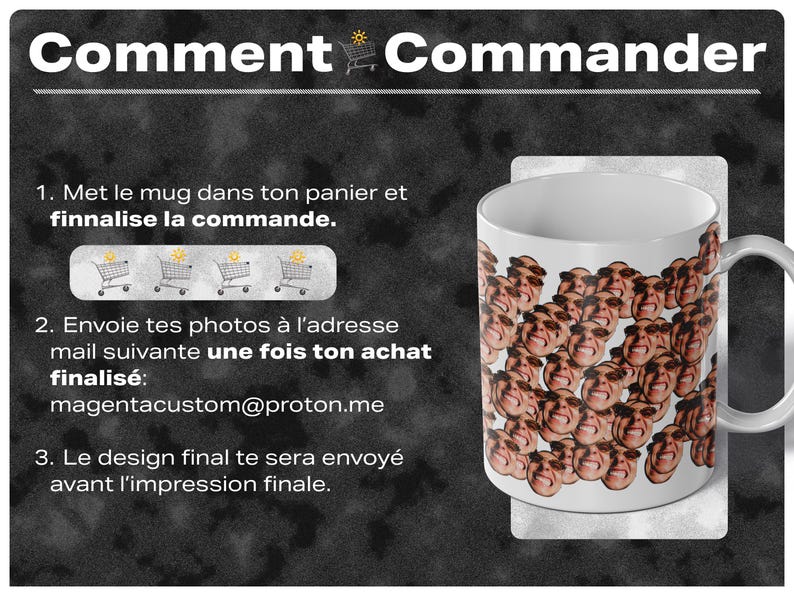 May include: A white mug with a design of multiple faces wearing sunglasses. The mug is on a black background with instructions on how to order a custom mug with a photo.