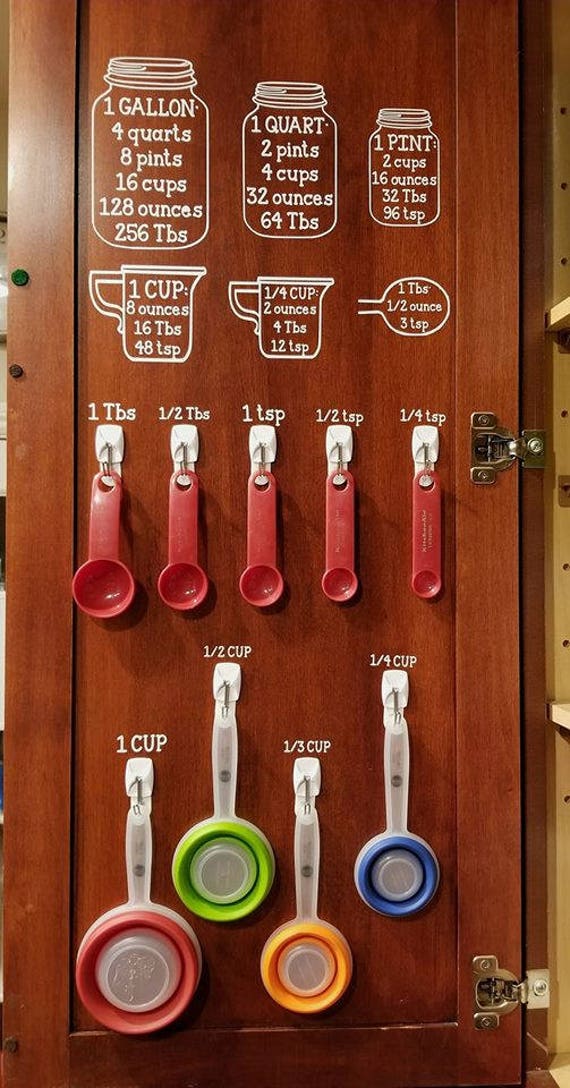 Measuring Cups And Spoons Chart