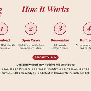 How it works (download, open Canva, personalize, print) and before you buy: digital download only, download on etsy.com in a browser, edit in Canva.