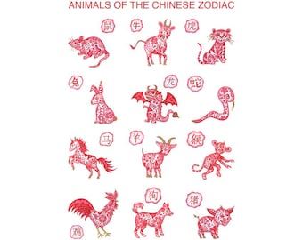 Tea Towel, Chinese Zodiac