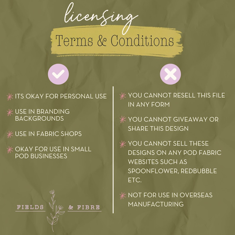 May include: An olive green graphic with the words "licensing" and "Terms & Conditions" in a handwritten style. The text details permitted and prohibited uses of the design, including personal use, branding, and fabric shops.