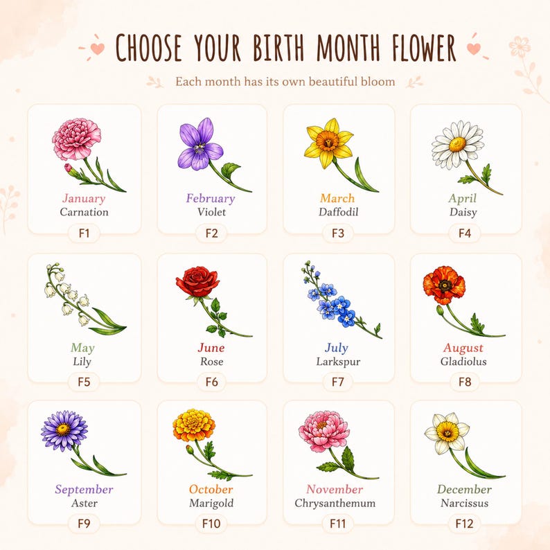 Custom Birth Flower Ring Dish, Personalized Jewelry Dish for Best ...