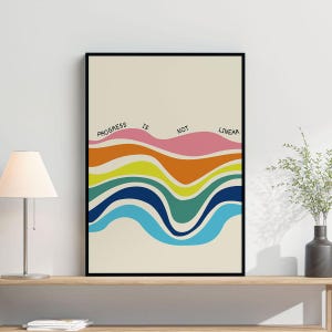 May include: A framed art print with a cream background and a colorful wavy design. The design includes waves of pink, orange, yellow, green, blue, and light blue. The words "PROGRESS IS NOT LINEAR" are printed across the top of the design in black.