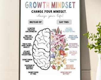 Growth Mindset Poster Challenging Negative Thoughts Poster Counselor Therapy Office Wall Art Motivational Classroom Decor Poster