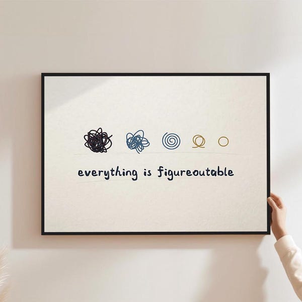 Everything is Figureoutable Modern Office Wall Art Entrepreneur Gift Motivational Quote Poster Work From Home Decor