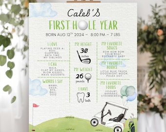 Golf First Birthday Milestone Sign: "Mastered My First Year" Canva Template