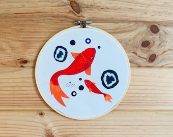 POISSONS
