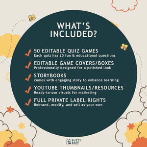 Editable Games for Kids Educational Use, Interactive Learning PLR Canva Digital Product, Kids Learning Pack Master Resell Rights, PLR Bundle.
Enjoy Editable Games on Canva! 

for Kids Educational Use, Kids Learning Pack, Homeschool or Classroom Interactive Learning, Small Business PLR Games, PLR Digital Product, Master Resell Rights, PLR Set, Homeschool Games, Classroom supplement, Homeschool curriculum