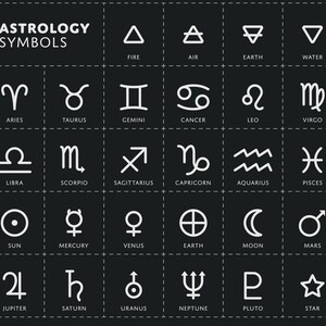 May include: A black and white chart with the astrological symbols for the 12 zodiac signs, the four elements, and the planets. The symbols are outlined in white and are arranged in a grid.