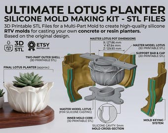 Puede incluir: Archivos STL para kit de fabricación de moldes de silicona Ultimate Lotus Planter. Incluye archivos imprimibles en 3D para una carcasa exterior de dos partes, modelo maestro, barra de soporte, tapa y núcleo de molde interno.