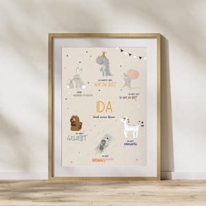 Personalisiertes Poster Kinderzimmer, Poster Affirmationen, Kindergartenstart, Schulstart, Mutmacher Kind