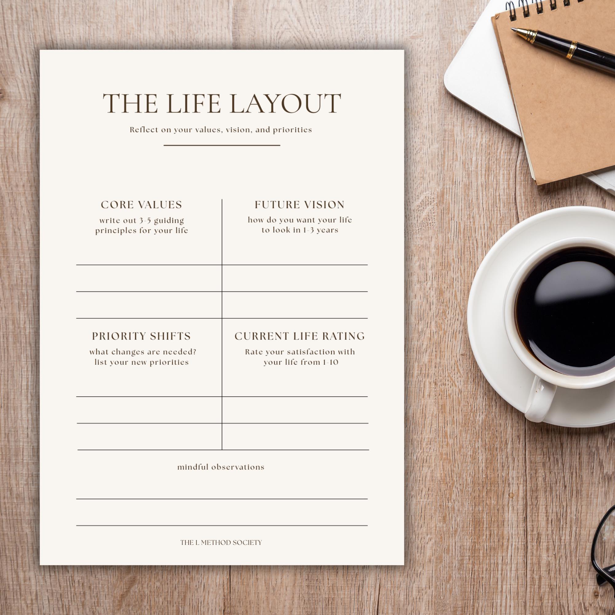 Motivation Planner Layout Morning Routine Planner Printable | Motivation Map Worksheet | Life ...