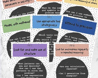 Math Practices Posters | Math Anchor Charts