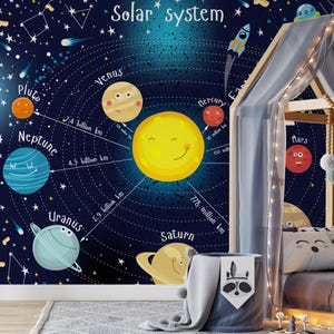 Solar System Space Wallpaper, Kids Wallpaper Peel and Stick, Removable Wallpaper Kids, Nursery Wall Decal, Self Adhesive, Kids Room Mural