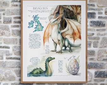 Dragon Scientific Journal Fantasy Artwork