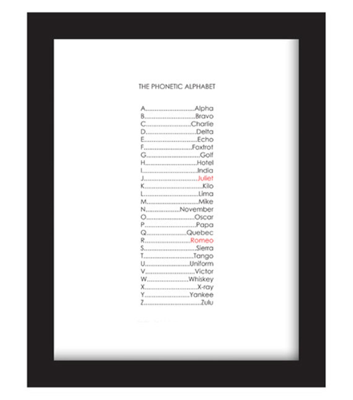 Phonetic Alphabet Romeo & Juliet love FRAMED Graphic Print | Etsy
