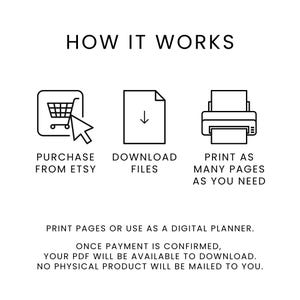 May include: Black and white graphic illustrating the process: purchase from Etsy, download files, and print as many pages as needed. Text explains the product is for printing or digital use, with no physical product mailed.