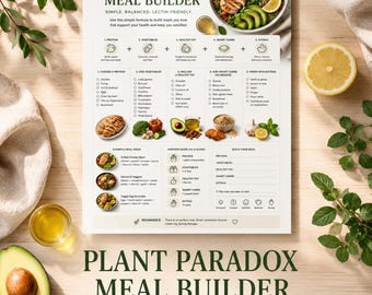 Plant Paradox Meal Builder utskrivbar, lektinvänlig måltidsplaneringsguide i PDF-format