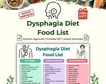 Dysphagia Diet Food List | Soft Food Guide for Difficulty Swallowing | Nutritional Support Chart