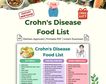 Crohn's Disease Food List Printable, Diet Food List for Crohns and IBD, Gut Friendly Low Fiber PDF Chart
