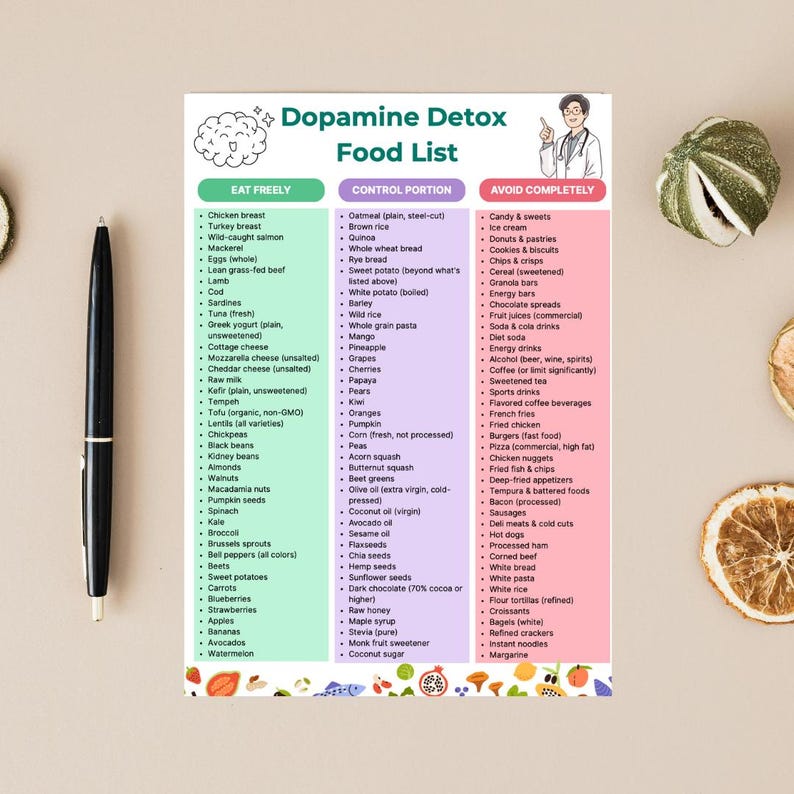 View of Dopamine Detox Food List | Complete Nutrition Guide for Balanced ...