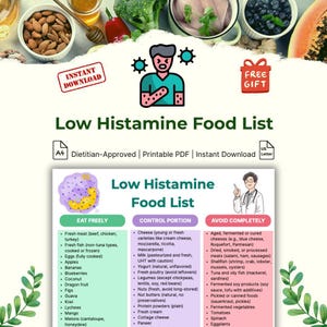 Low Histamine Food List: Easy Guide for Mast Cell Activation Syndrome