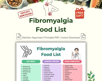Fibromyalgie Lebensmittelliste zum Ausdrucken, Diät zur Linderung von chronischen Schmerzen, digitaler entzündungshemmender Mahlzeitenplaner