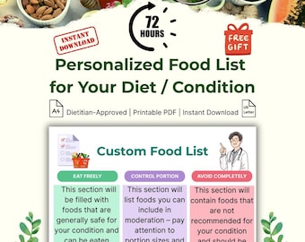 Benutzerdefinierte Lebensmittelliste, vom Arzt erstellter Ratgeber zur Vermeidung von Verzehr, hergestellt in 72 Stunden, digitales PDF