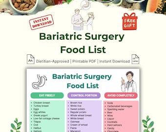Nach der bariatrischen Chirurgie Lebensmittelliste druckbar | Anleitung zur Mahlzeitenplanung für die Post-Op Diet