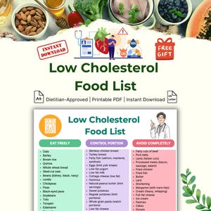 May include: A printable PDF titled "Low Cholesterol Food List" with a dietitian's approval. The list categorizes foods into "Eat Freely", "Control Portion", and "Avoid Completely" sections. The image includes various food items.