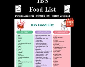 IBS-Lebensmittelliste druckbare, IBS-Lebensmittelkarte mit niedrigem FODAP zur Linderung von Beschwerden, digitale Diät