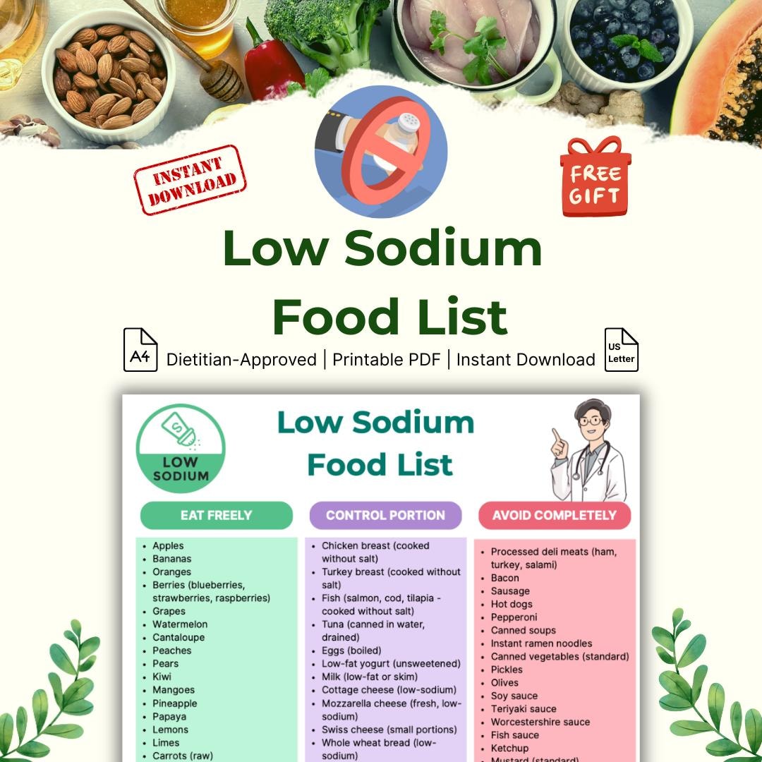 Low Sodium Food List Printable PDF | DASH Diet Grocery Shopping List ...