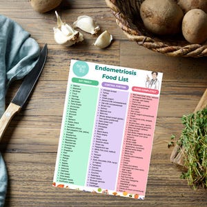 Endometriosis Food List: 38-40 Anti-Inflammatory Foods to Eat, Avoid & Control | Complete Dietary Guide image 7