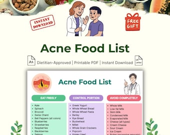 Acne Food List Printable | Clear Skin Diet Guide PDF | A4 US Letter