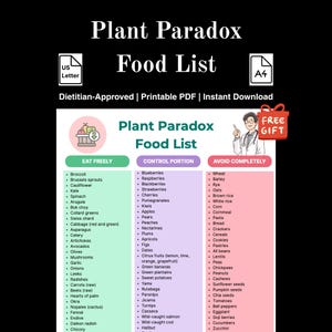 May include: A digital food list titled "Plant Paradox Food List" with three columns: "Eat Freely", "Control Portion", and "Avoid Completely". The list includes fruits, vegetables, and grains. The image also includes a "Free Gift" icon.