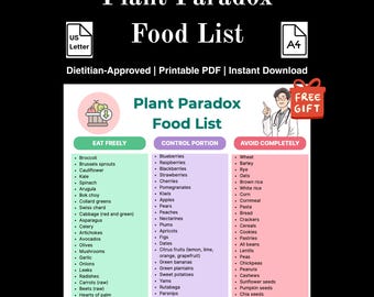Plant Paradox Food List druckbare, lektinfreie Diät-Starterkit für die Darmgesundheit