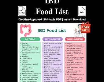 IBD Food List 120 Lebensmittel Limit vermeiden, Crohn Colitis Ulcerosa Anleitung, Digitaler Download