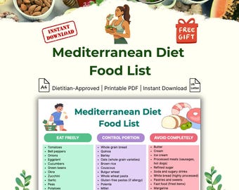 Mediterranean Diet Food List Poster: Printable Healthy Eating Guide (PDF)