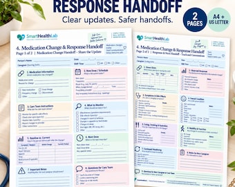 Medication Change Handoff Printable, Caregiver Response Log, Home Care Shift Report