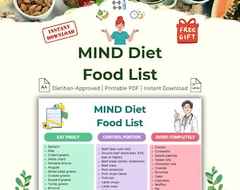 MIND Diet matlista utskrivbar, hjärnmatsdiagram för fokus och klarhet, digital näring i PDF-format