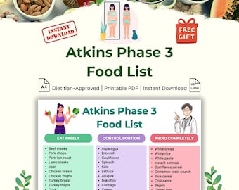 Atkins Phase 3 Food List | Low Carb Diät-Anleitung | Druckbares PDF A4 & US Letter