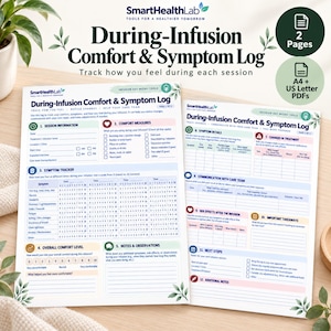 May include: A two-page During-Infusion Comfort & Symptom Log by SmartHealthLab. The document includes sections for session information, symptom tracking, comfort measures, overall comfort level, notes, symptom details, and care team communication.
