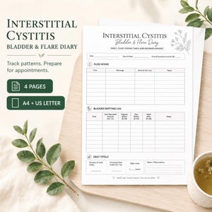 Interstitial Cystitis Bladder Diary, IC Flare Symptom and Voiding Tracker, Printable PDF
