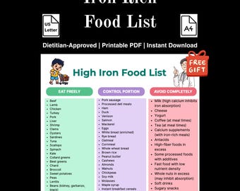 Liste der eisenreichen Lebensmittel zum Ausdrucken, Karte der eisenreichen Lebensmittel, PDF A4 & US Letter, Anemia Diet