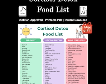Cortisol Detox Lebensmittel Liste zum Ausdrucken, Stressreduzierende Lebensmittel für Hormongleichgewicht, Nebennieren Unterstützung Diet