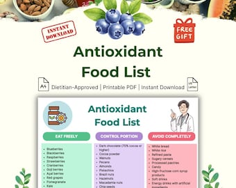 Antioxidant Food List Printable | Healthy Eating Guide | Nutrition Chart A4 & US Letter