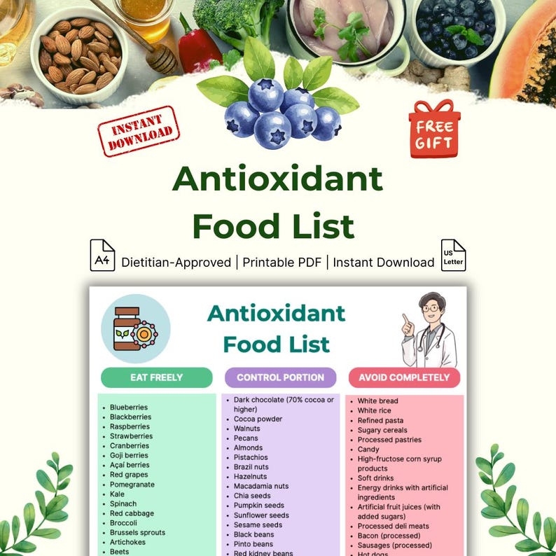 Antioxidant Food List Printable | Healthy Eating Guide | Nutrition ...