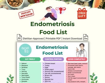 Endometriosis Food List: 38-40 Anti-Inflammatory Foods to Eat, Avoid & Control | Complete Dietary Guide