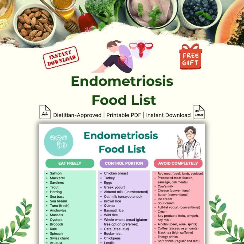 Endometriosis Food List: 38-40 Anti-Inflammatory Foods to Eat, Avoid & Control | Complete Dietary Guide image 1